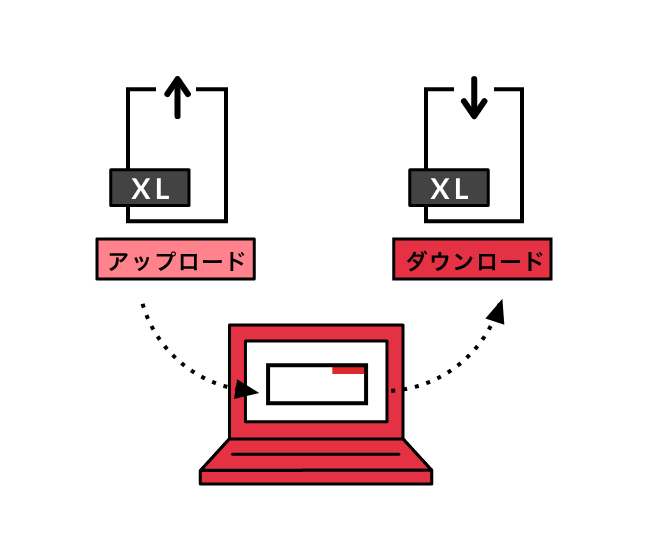 伝票入力EXCEL取込機能