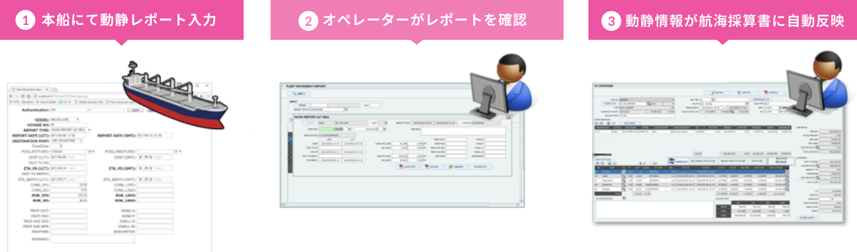 システム構成図