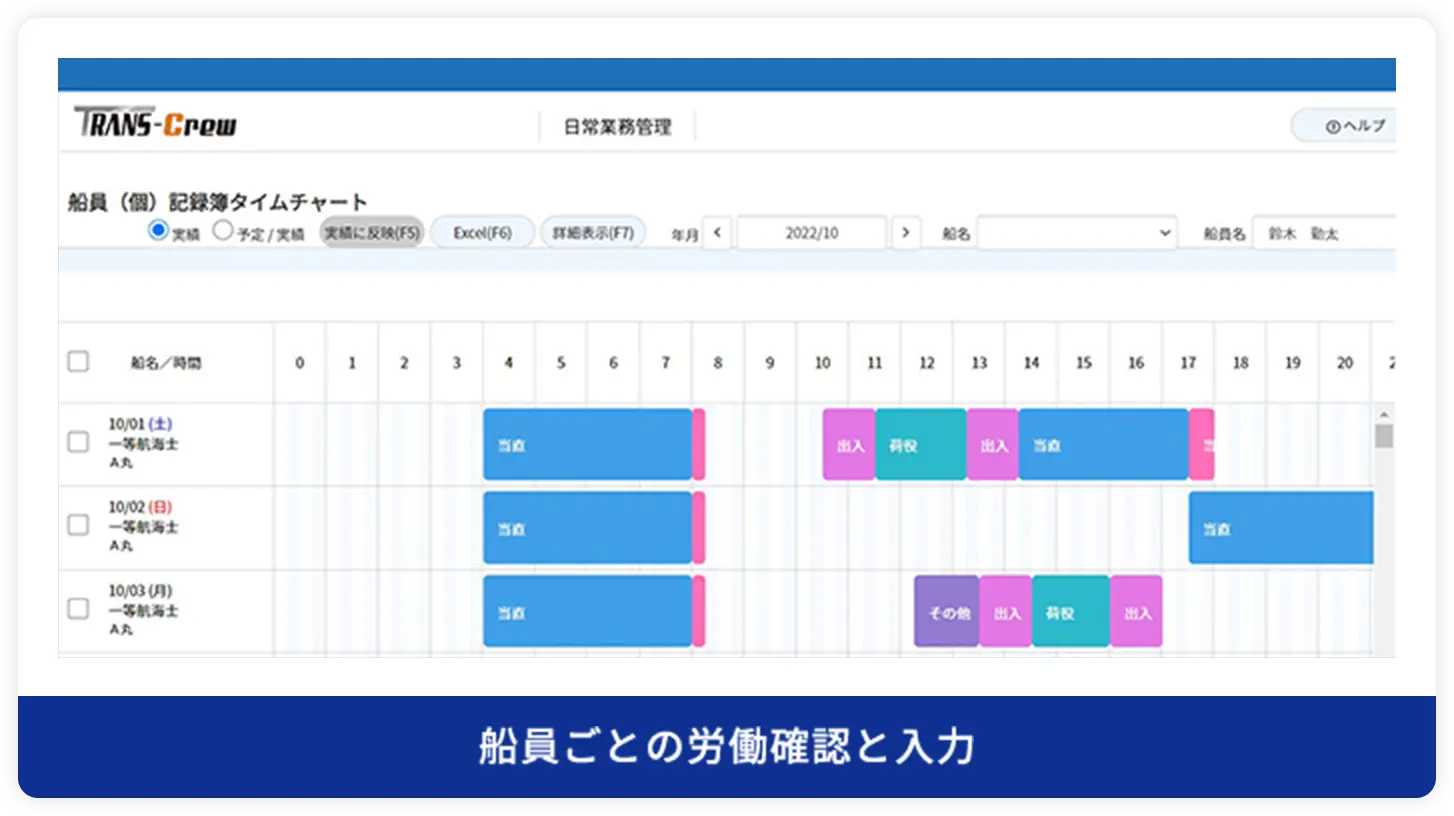 船員ごとの労働確認と入力